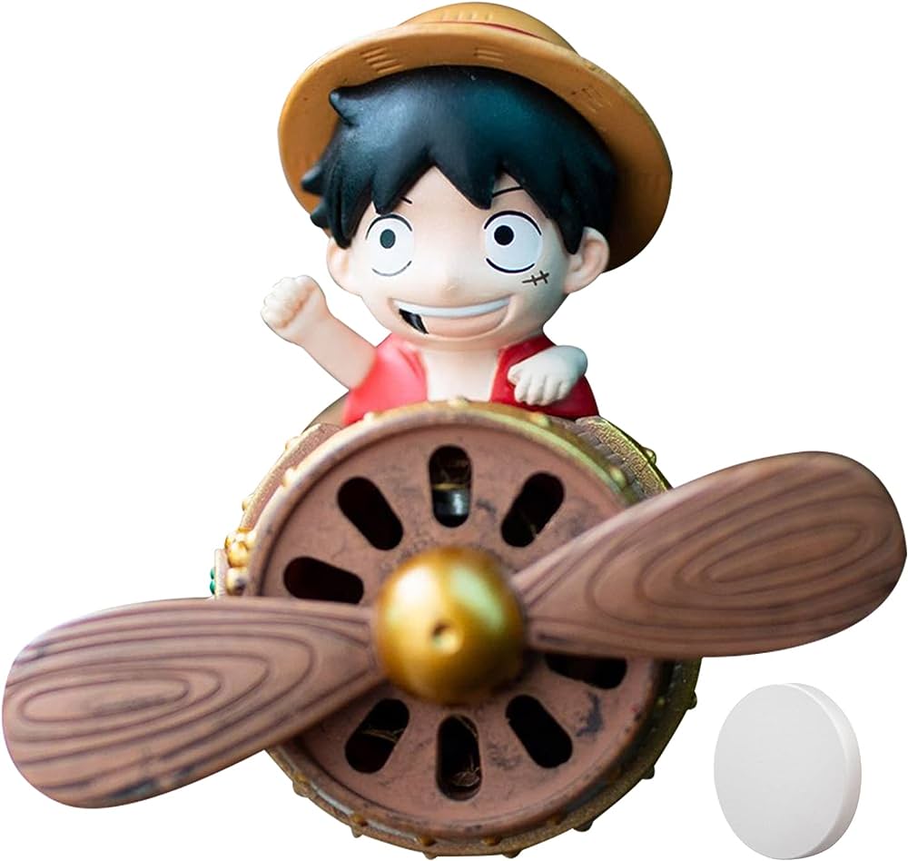 rate Breeze Car Fan