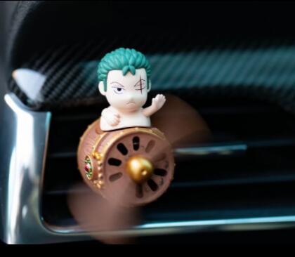 rate Breeze Car Fan