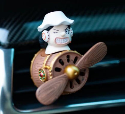 rate Breeze Car Fan